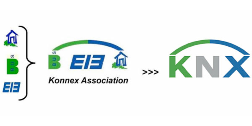 слияние EIB, Batibus и EHS в KNX в 1999 году