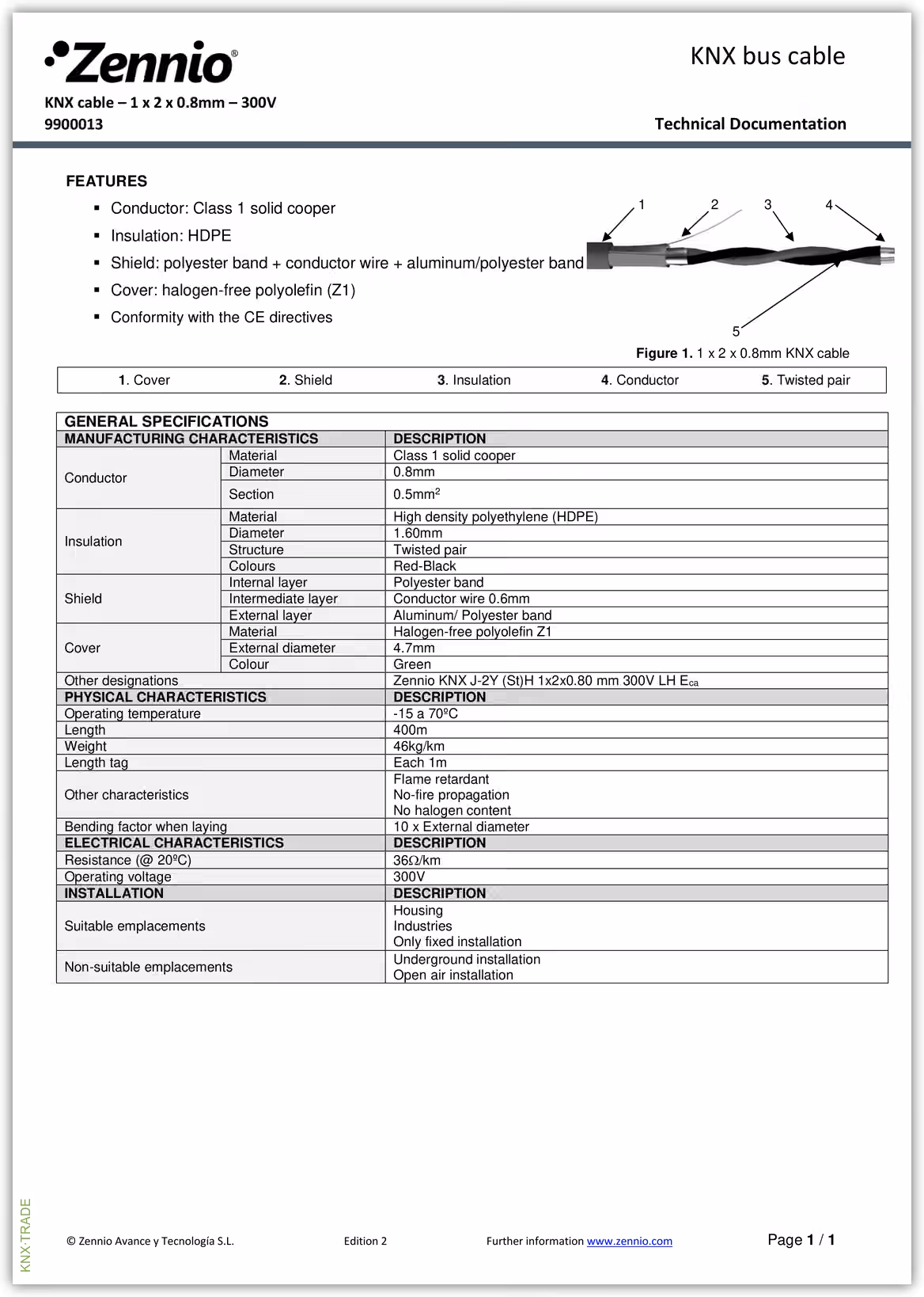 Datasheet (1) Zennio [9900013] Zennio Cable / Кабель для шины KNX 1x2x0.8мм, бухта 400 метров
