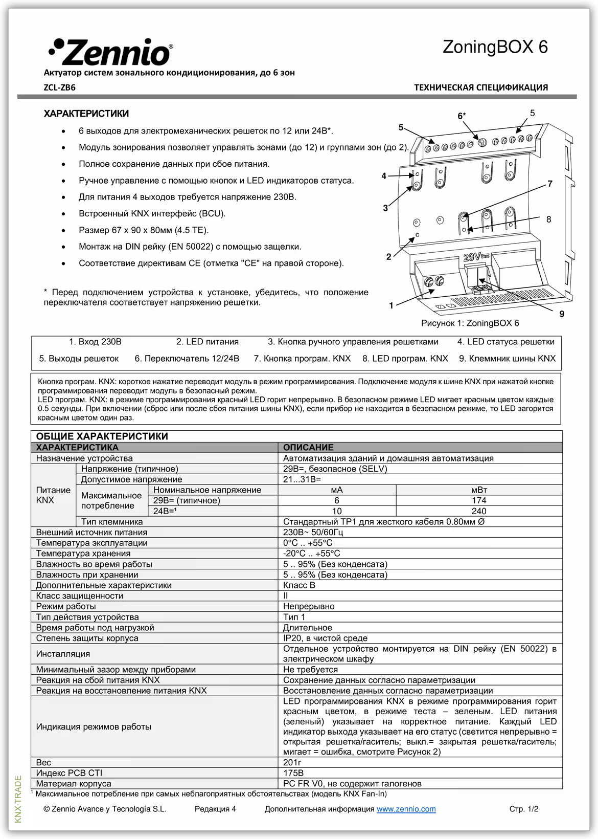 Datasheet (1) Zennio [ZCL-ZB6] ZoningBOX 6 / Контроллер климатических зон KNX, 6 зоны