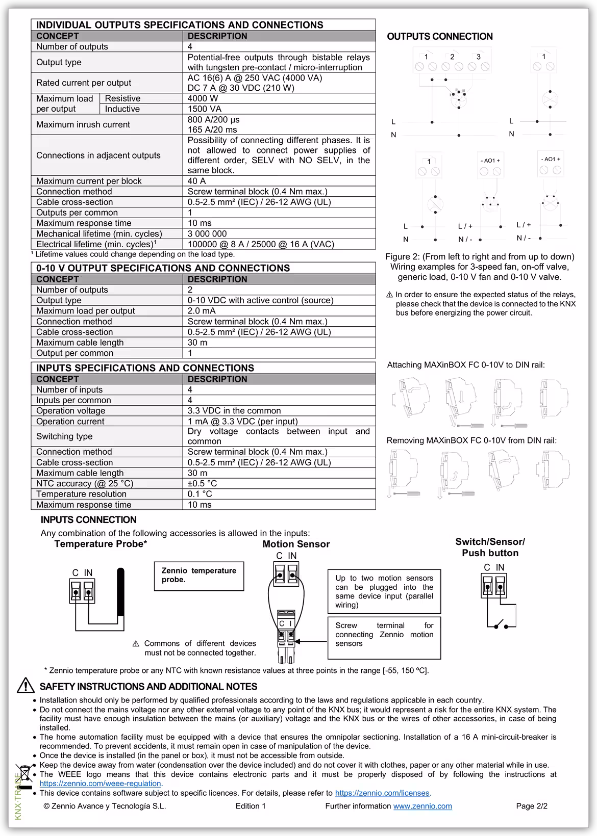 Datasheet (2) Zennio [ZCLFC010] MAXinBOX FC 0-10V / Контроллер KNX для 2/4-х трубных фанкойлов