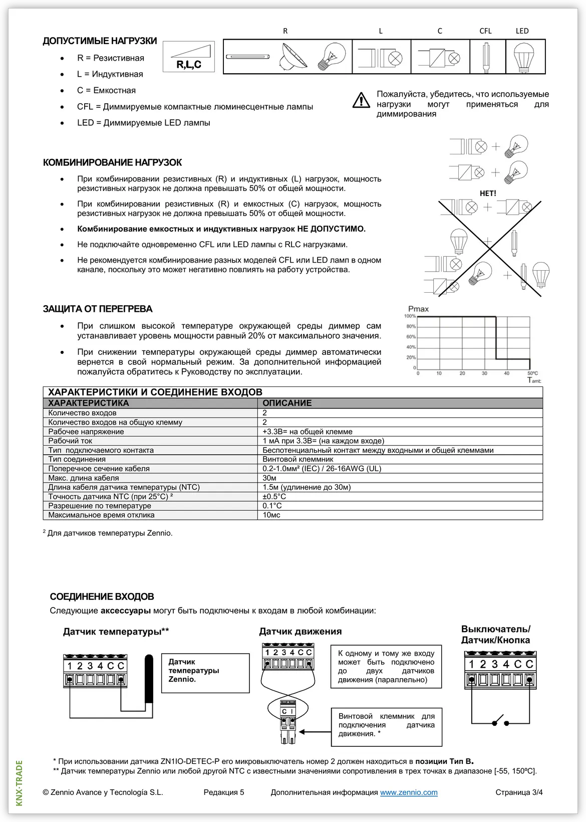 Datasheet (3) Zennio [ZDI-IBD] InBOX DIM / Диммер KNX универсальный, 1-канальный, монтаж в коробку