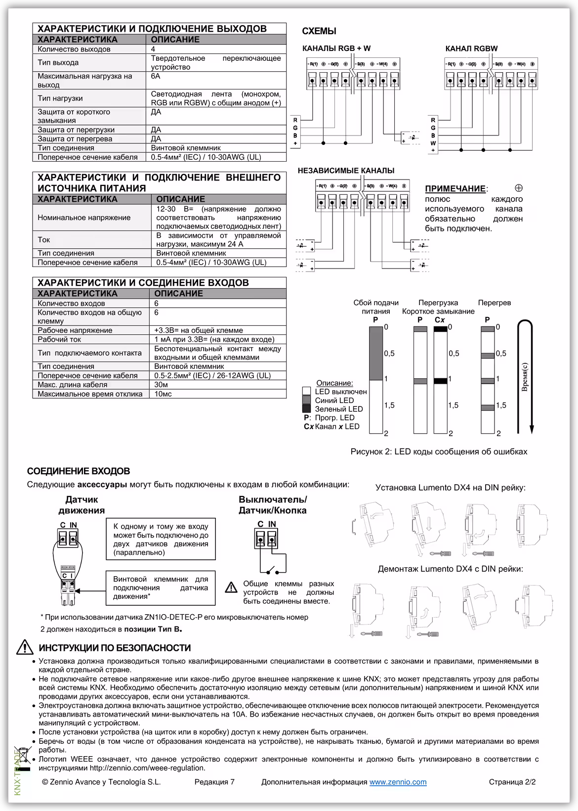 Datasheet (2) Zennio [ZDI-RGBDX4] Lumento DX4 / Контроллер KNX для LED RGB-W, 4-канала, на DIN рейку