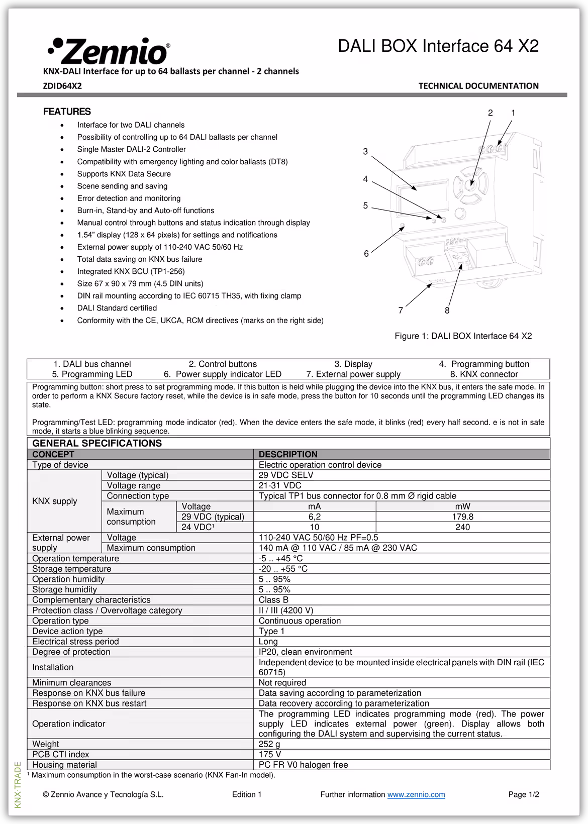 Datasheet (1) Zennio [ZDID64X2] DALI BOX Interface 64 X2 / Интерфейс KNX-DALI, 2-канальный