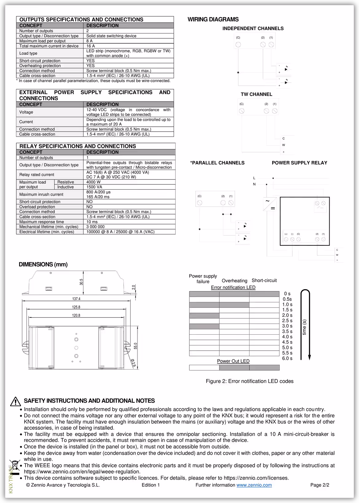 Datasheet (2) Zennio [ZDILX2V2] Lumento X2 v2 / Диммер KNX для LED, 2-канальный