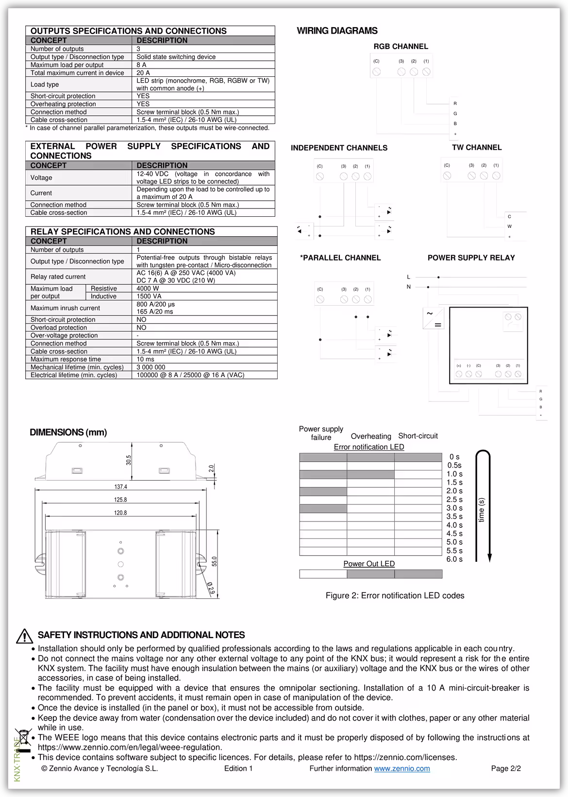 Datasheet (2) Zennio [ZDILX3V2] Lumento X3 v2 / Диммер KNX для LED, 3-канальный