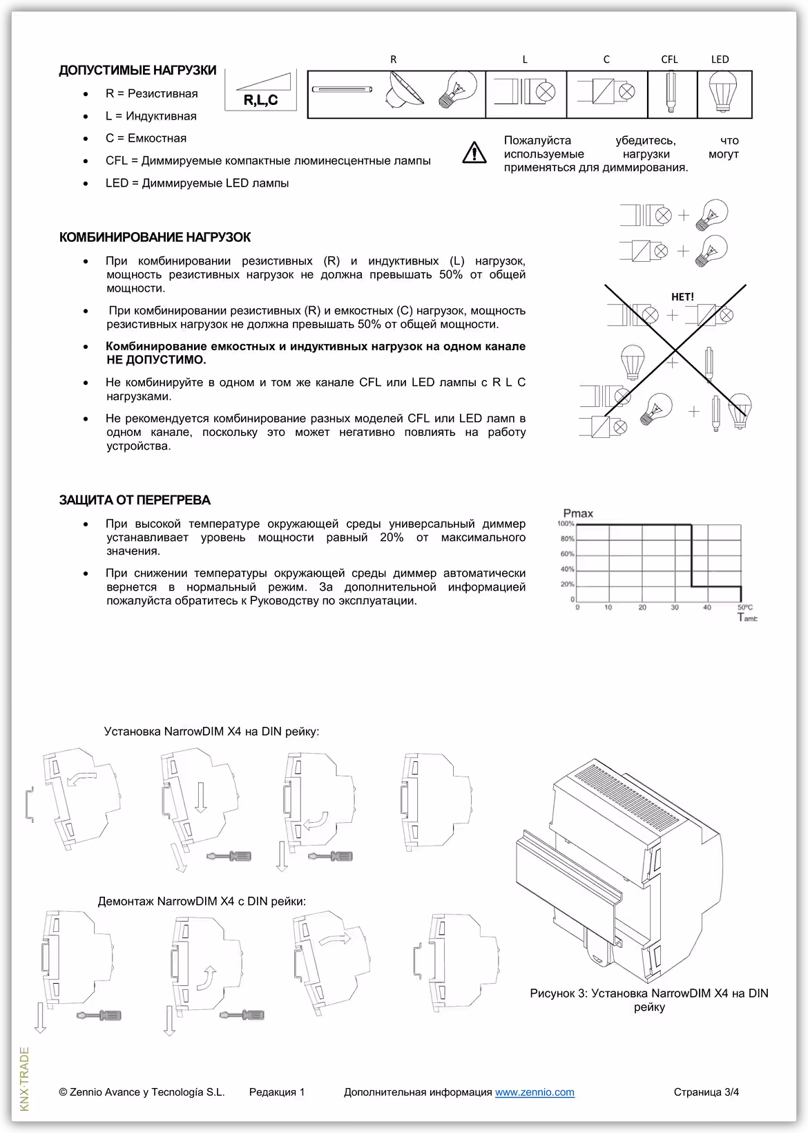 Datasheet (3) Zennio [ZDINDX4] NarrowDIM X4 / Диммер KNX универсальный, 4-канальный, 210W