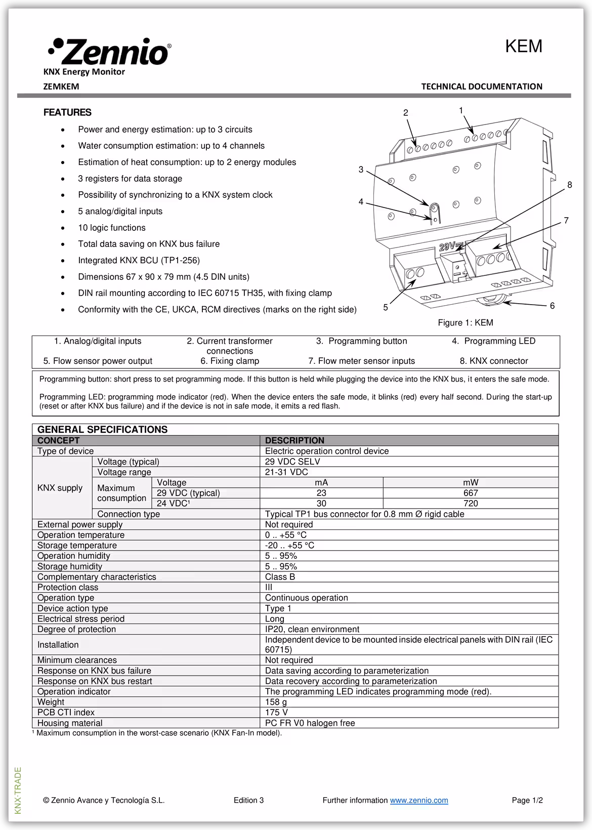 Datasheet (1) Zennio [ZEMKEM] KEM / Контроллер KNX потребления энергоресурсов
