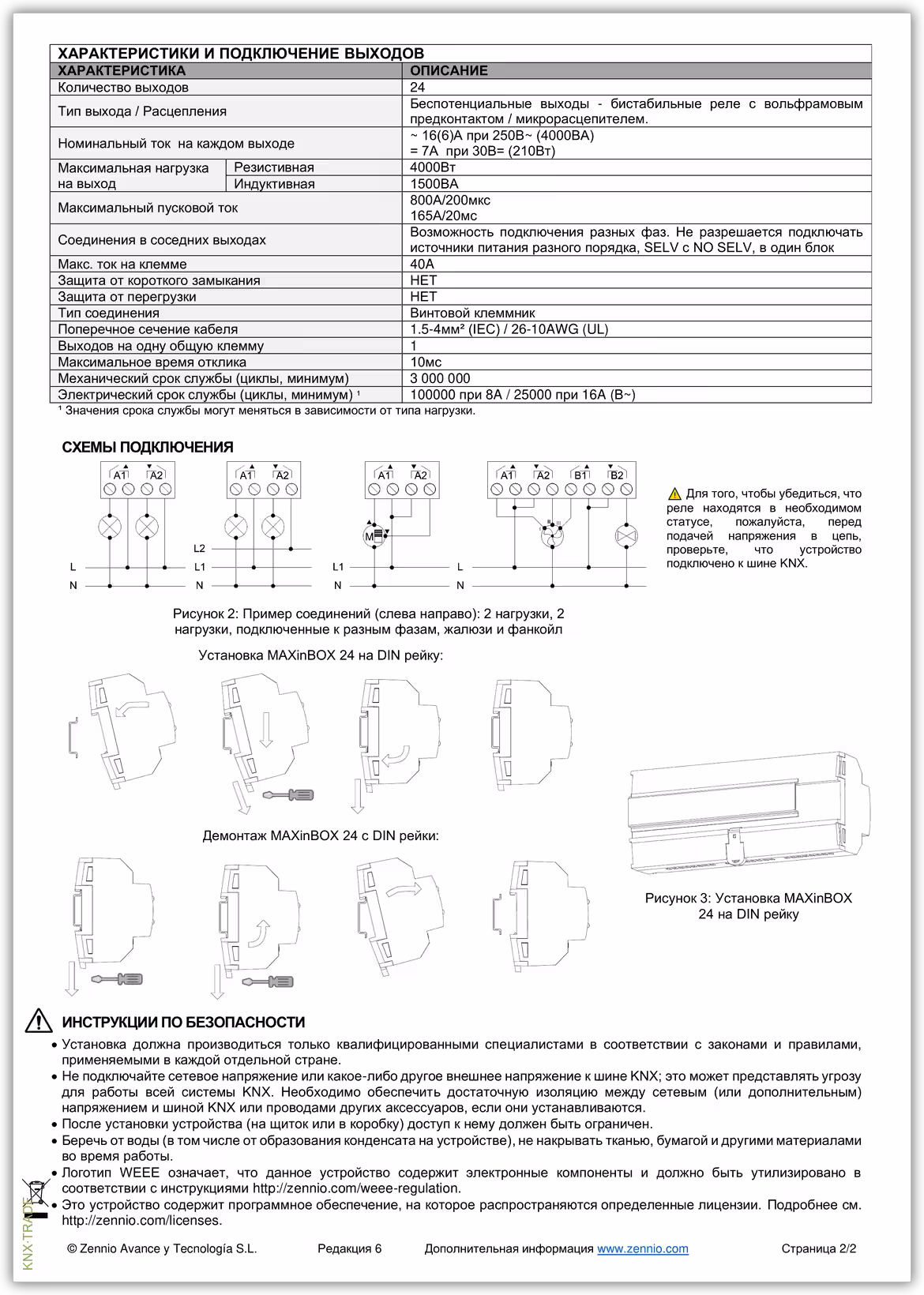 Datasheet (2) Zennio [ZIO-MB24] MAXinBOX 24 / Актуатор KNX, 24-выхода