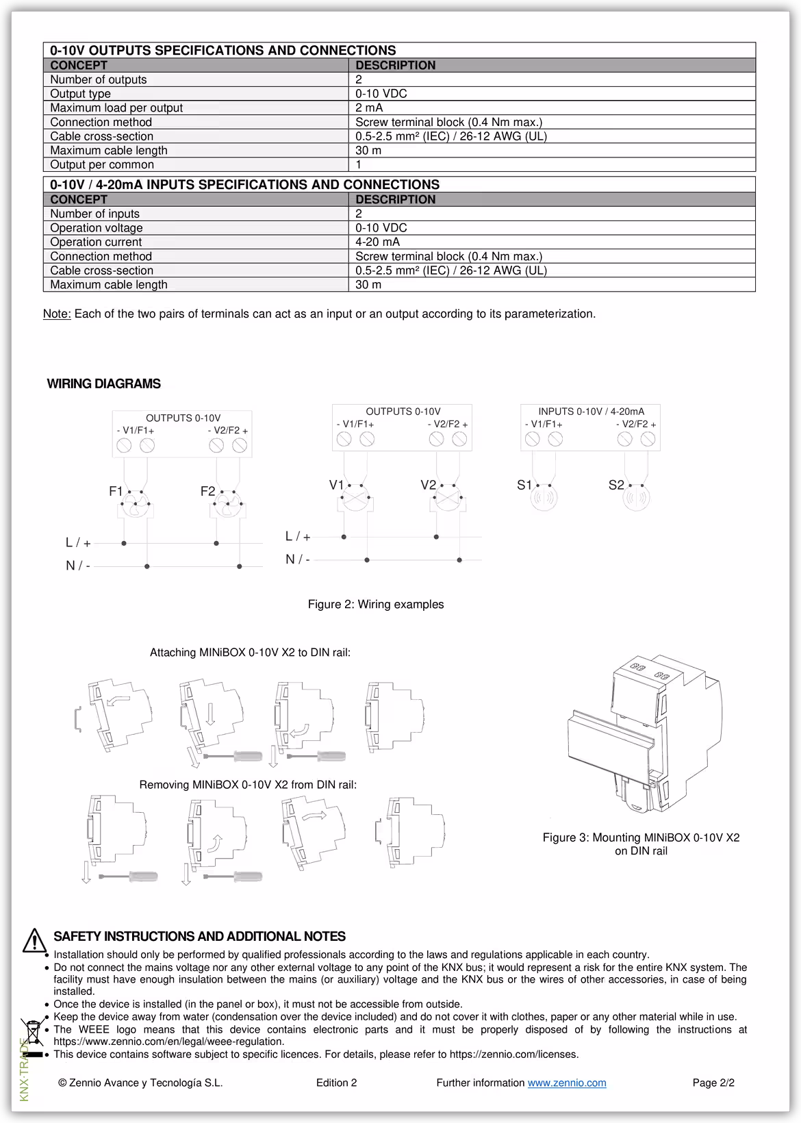 Datasheet (2) Zennio [ZIO2X010] MINiBOX 0-10V X2 / Актуатор KNX, ввод/вывод 0-10V, 2-канальный