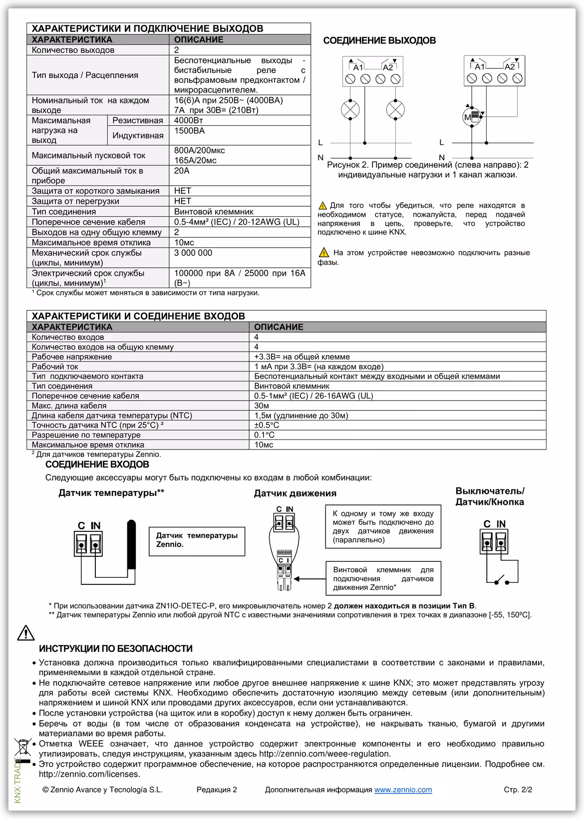 Datasheet (2) Zennio [ZIOIB24VT] inBOX 24 vT / Актуатор KNX для скрытого монтажа, 2-выхода, 4-входа