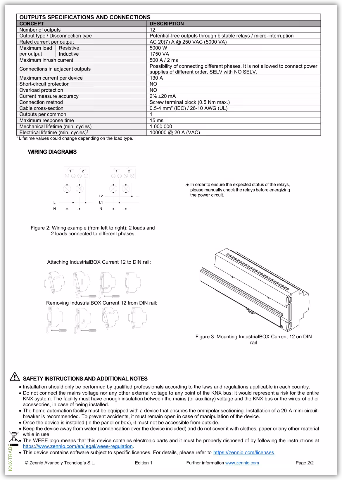 Datasheet (2) Zennio [ZIOINBC12] IndustrialBOX Current 12 / Актуатор промышленный KNX, c 12 выходами, 20A