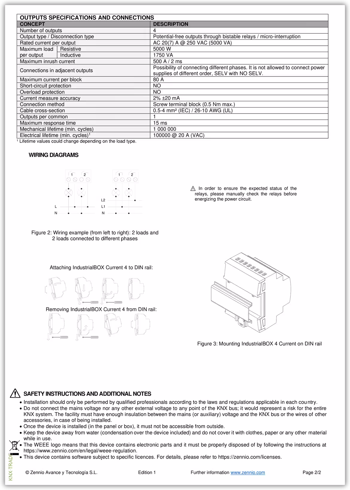 Datasheet (2) Zennio [ZIOINBC4] IndustrialBOX Current 4 / Актуатор промышленный KNX, c 4 выходами, 20A