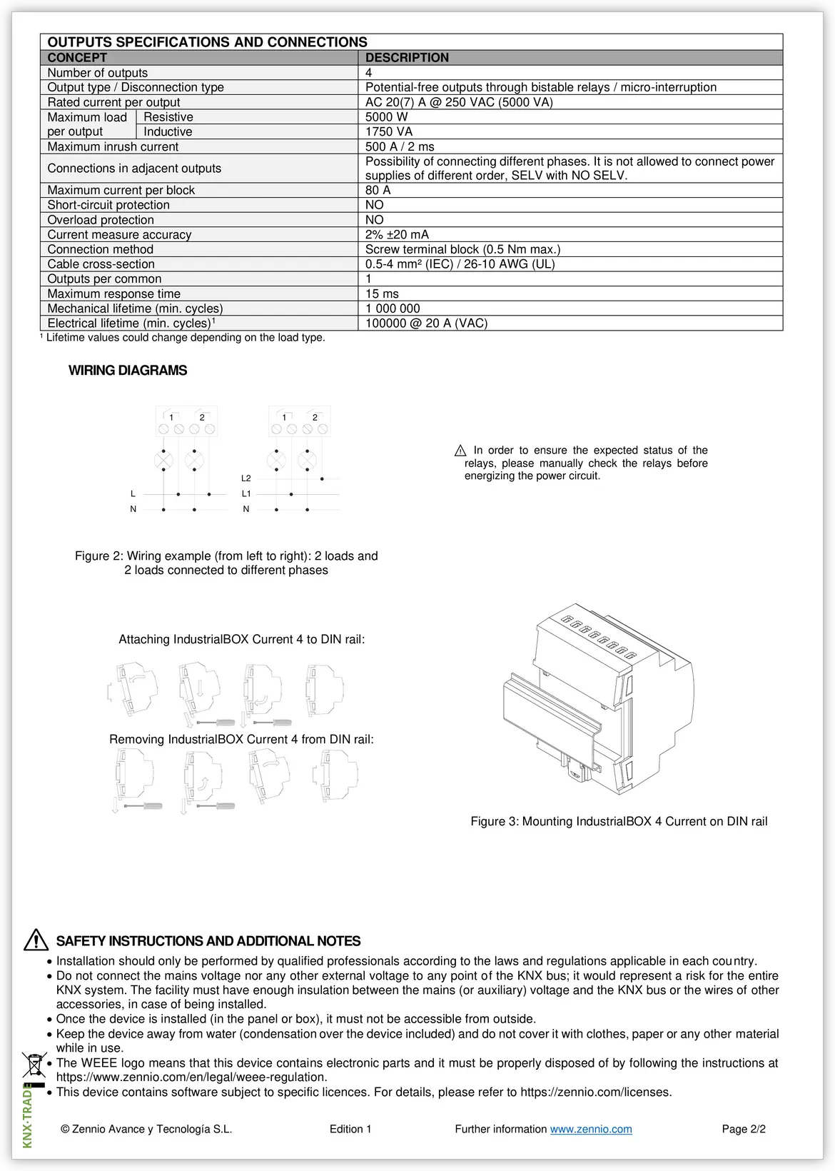 Datasheet (2) Zennio [ZIOINBC4] IndustrialBOX Current 4 / Актуатор KNX промышленный, 4-выхода, 20A, замер тока