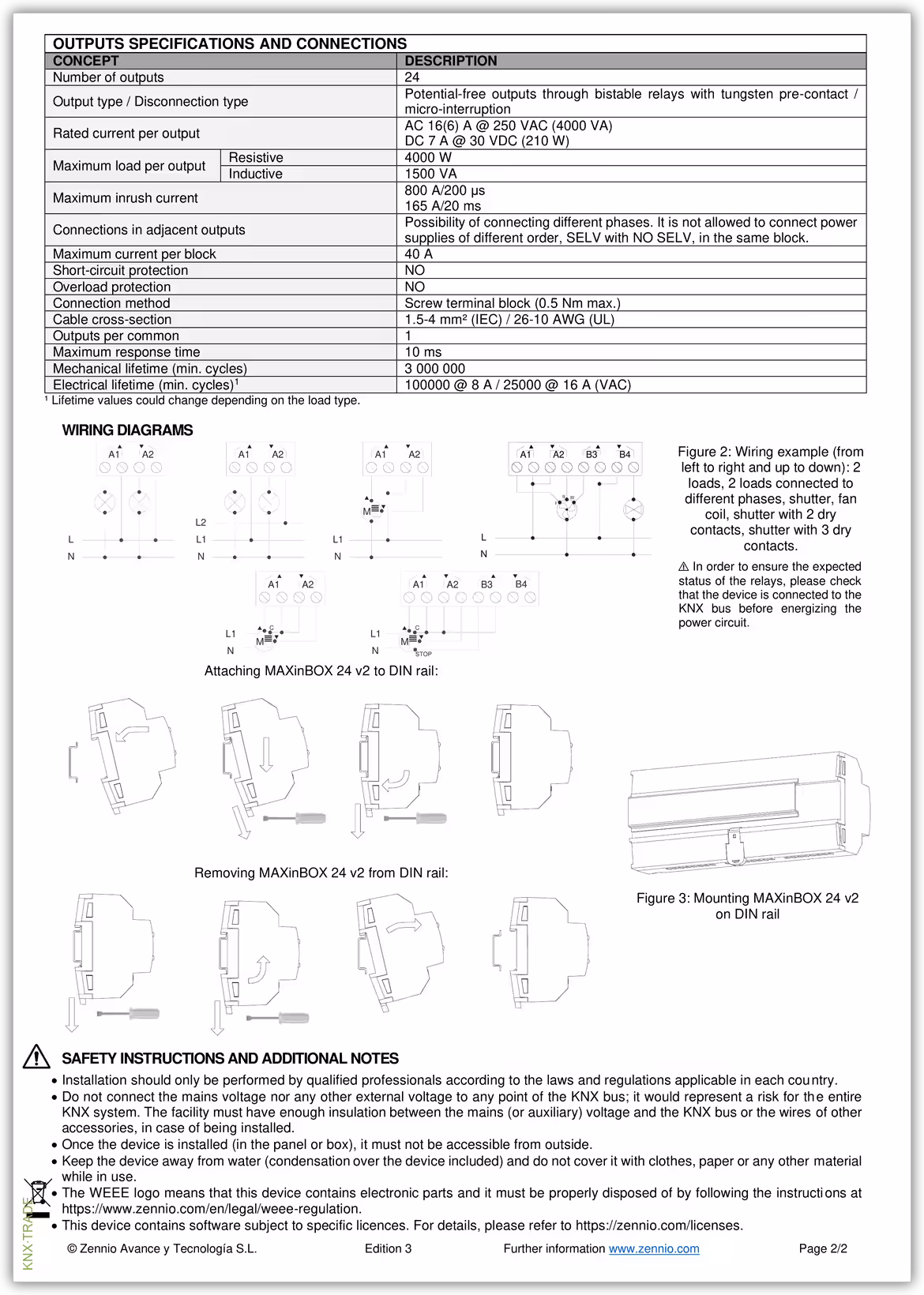 Datasheet (2) Zennio [ZIOMB24V2] MAXinBOX 24 v2 / Актуатор KNX, 24-выхода