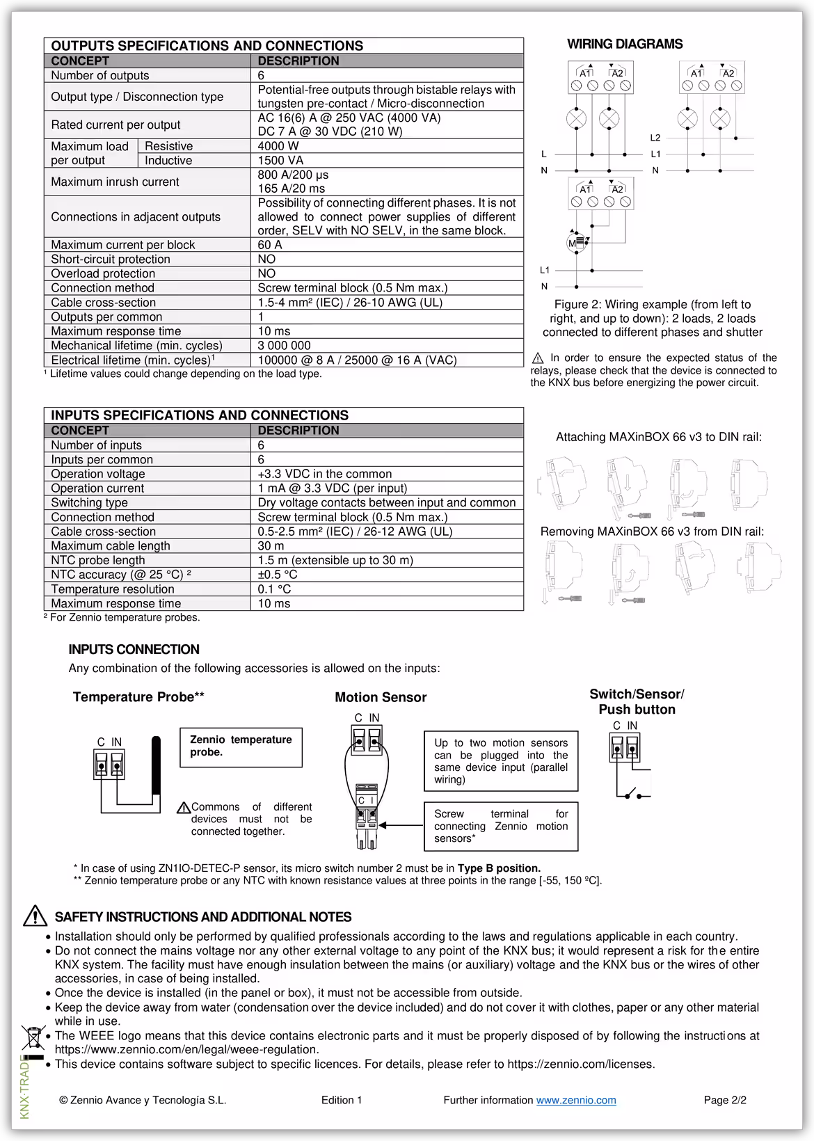 Datasheet (2) Zennio [ZIOMB66V3] MAXinBOX 66 v3 / Актуатор KNX, 6-выходов, 6-входов