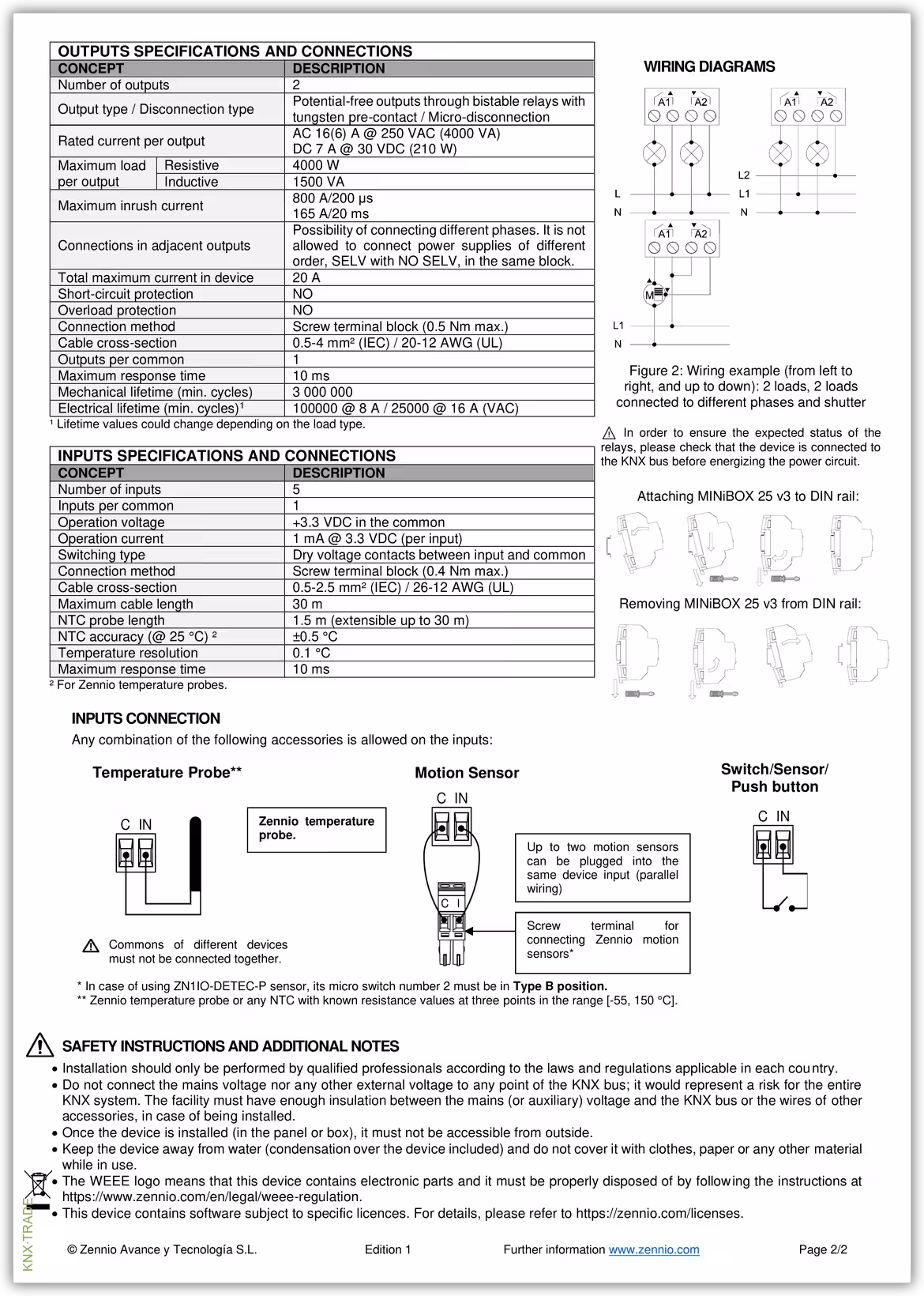 Datasheet (2) Zennio [ZIOMN25V3] MINiBOX 25 v3 / Актуатор KNX, 2-выхода, 5-входов