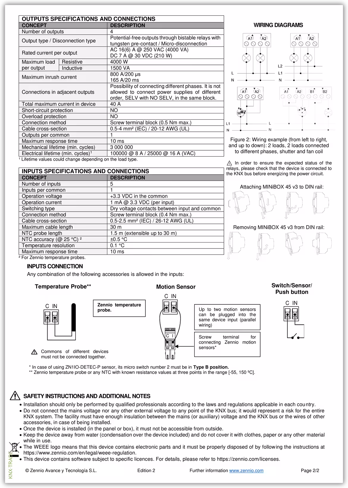 Datasheet (2) Zennio [ZIOMN45V3] MINiBOX 45 v3 / Актуатор KNX, 4-выхода, 5-входов