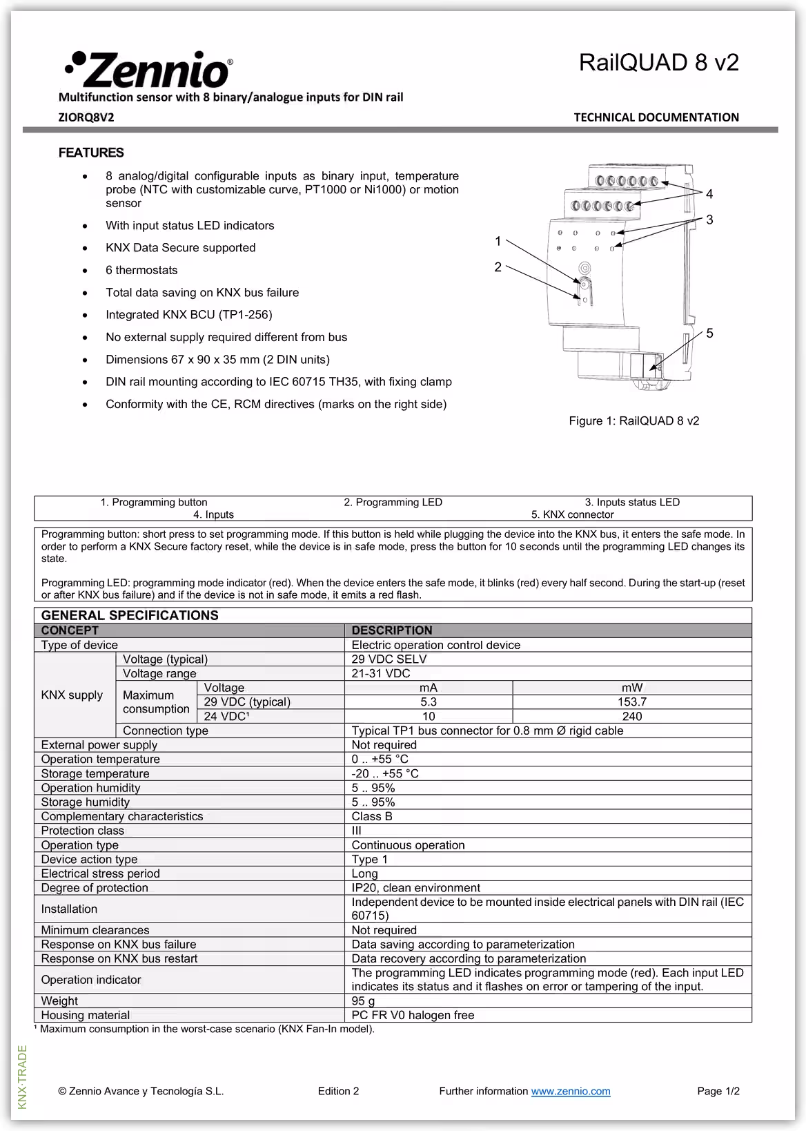 Datasheet (1) Zennio [ZIORQ8V2] RailQUAD 8 V2 / Модуль KNX аналоговых или бинарных входов, 8 AI/DI