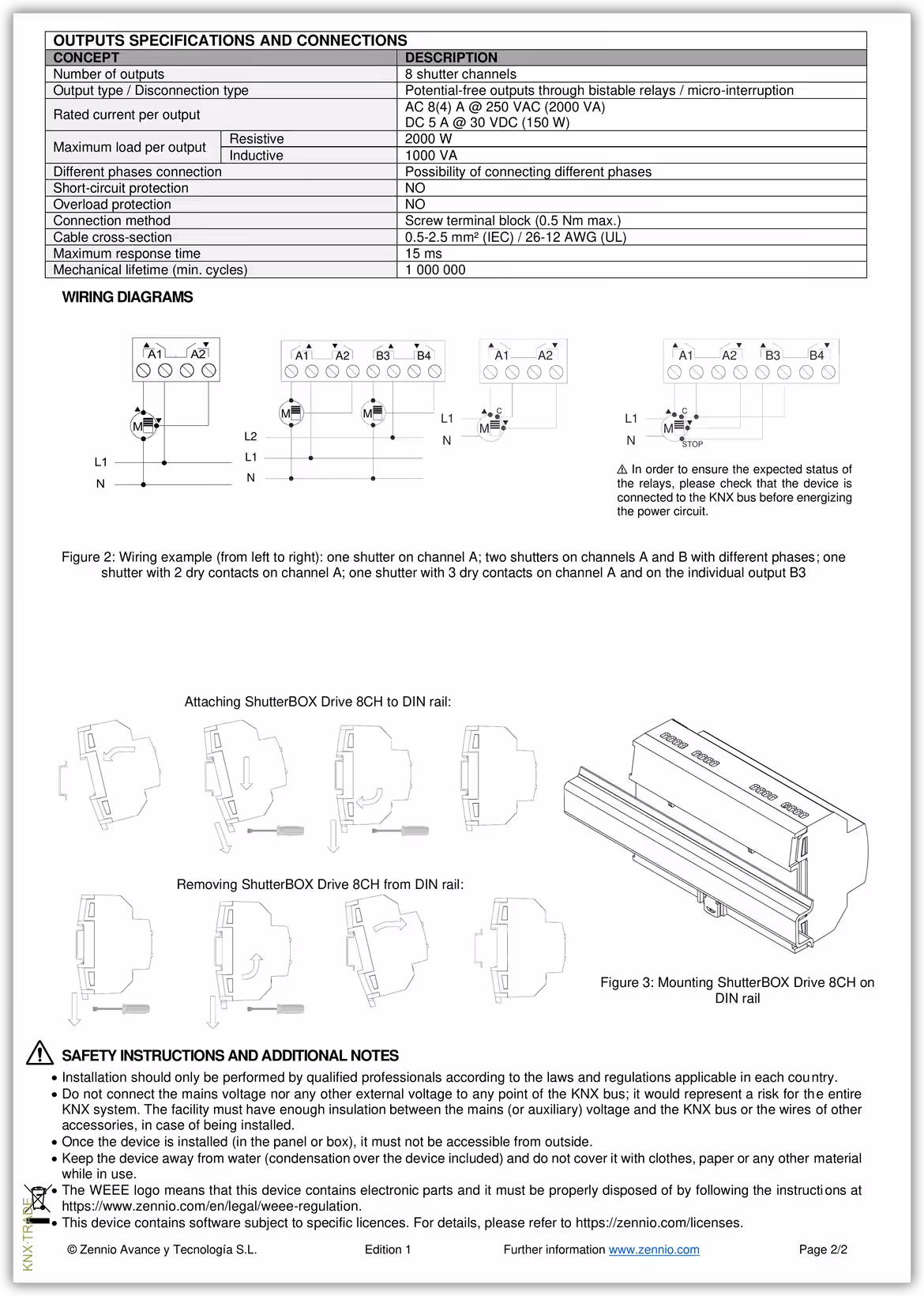 Datasheet (2) Zennio [ZIOSHD8] ShutterBOX Drive 8CH / Актуатор KNX жалюзийный, 8-канальный