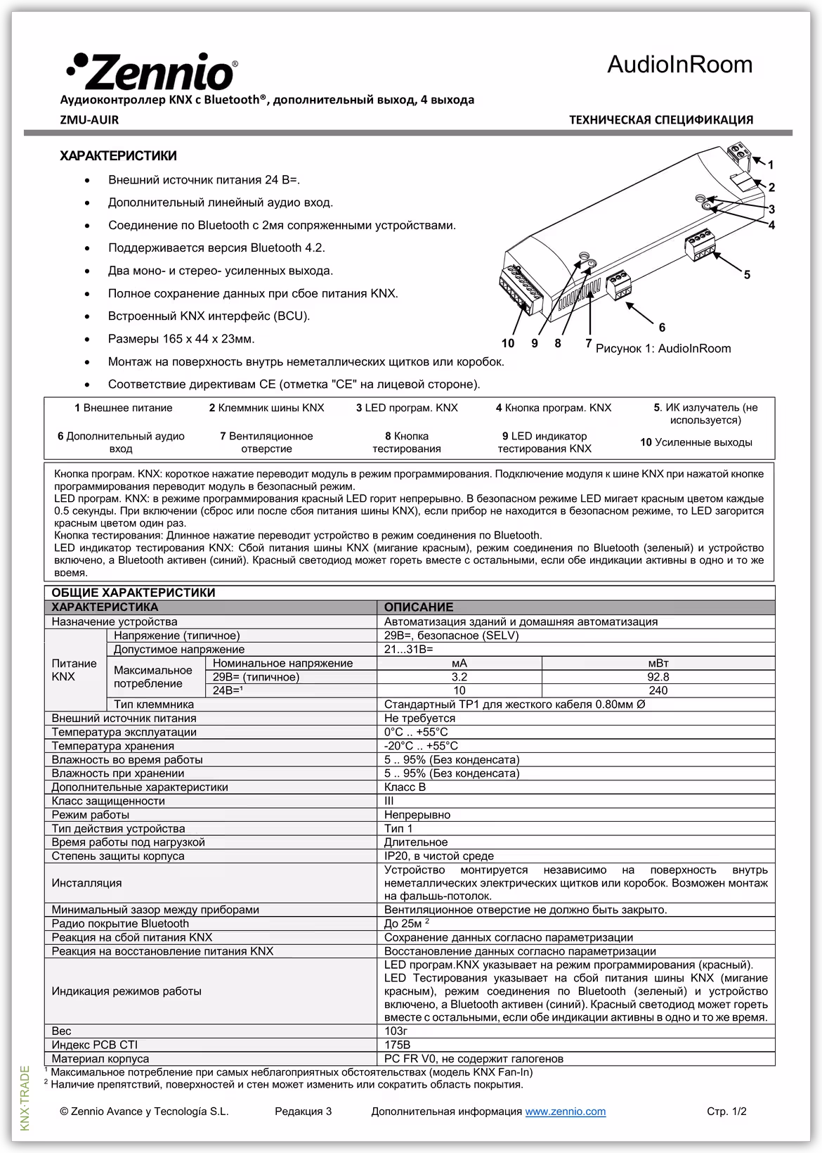 Datasheet (1) Zennio [ZMU-AUIR] AudioInRoom / Модуль KNX звуковой системы