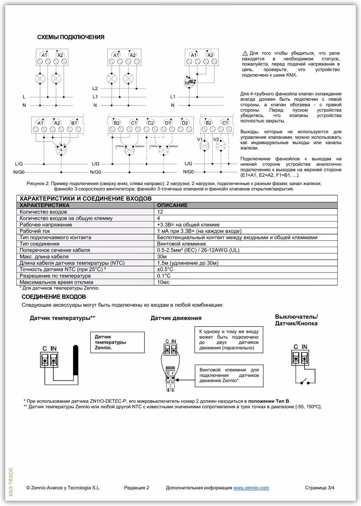 Datasheet (3) Zennio [ZPR1612] ALLinBOX 1612 / Устройство KNX с источником питания, интерфейсом KNX-IP, 16 выходов, 12 входов