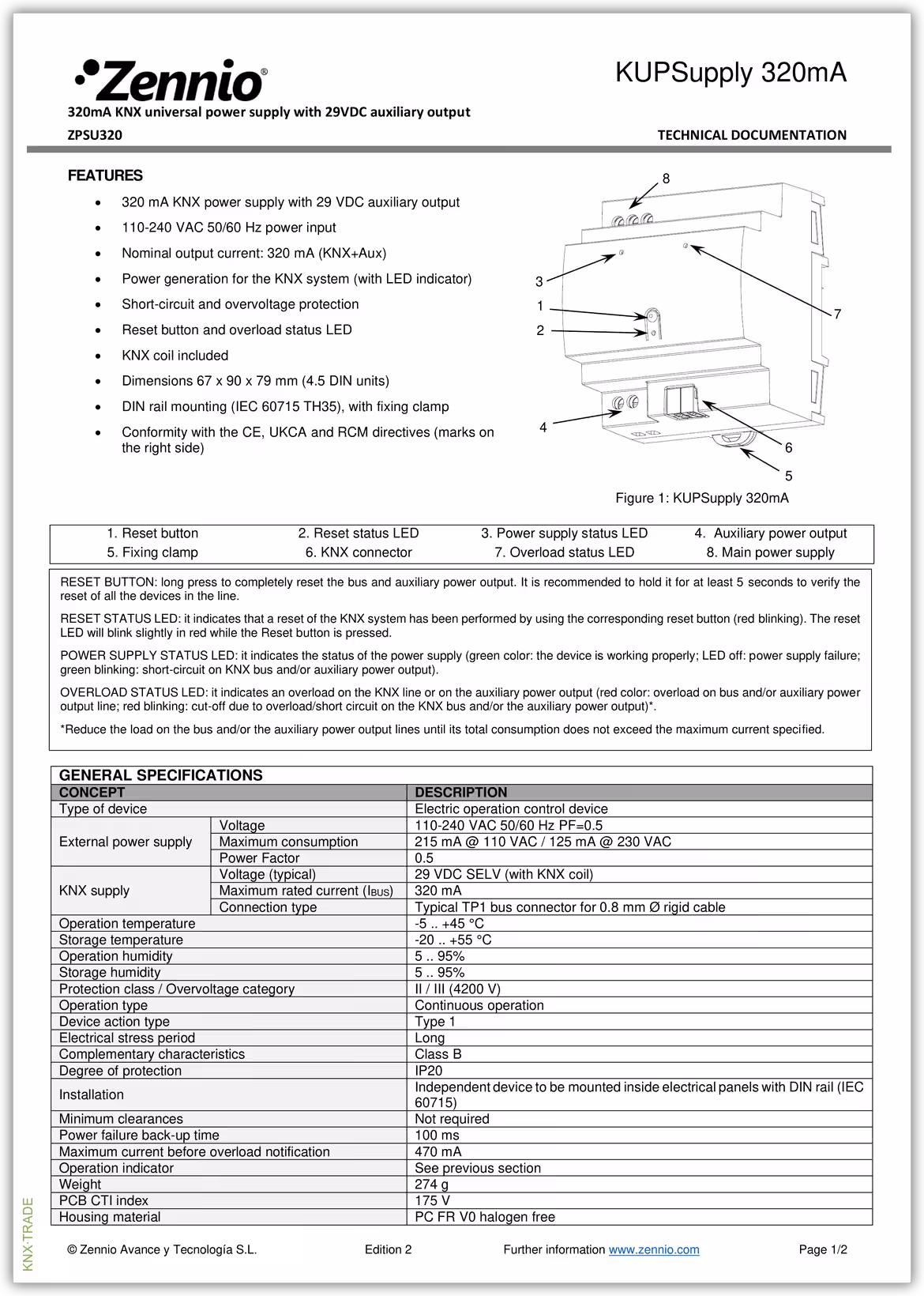 Datasheet (1) Zennio [ZPSU320] KUPSupply 320mA / Блок питания шины KNX, 320мА