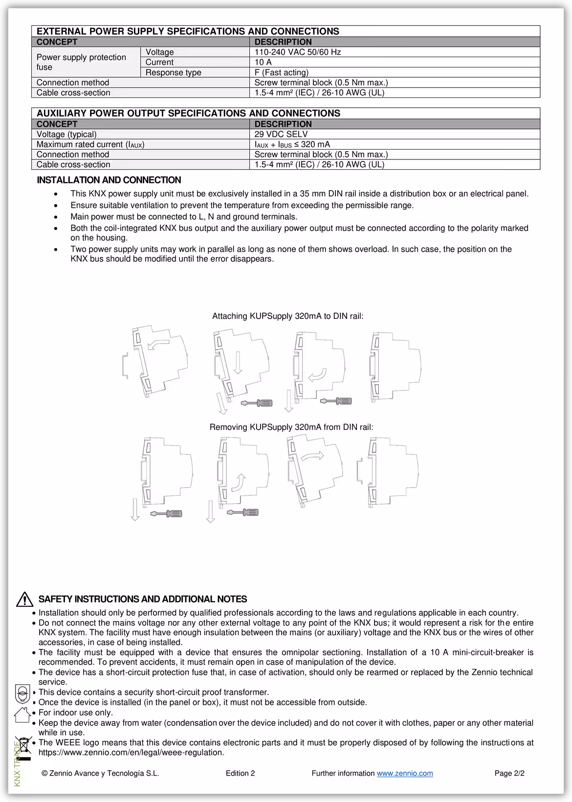 Datasheet (2) Zennio [ZPSU320] KUPSupply 320mA / Блок питания шины KNX, 320мА