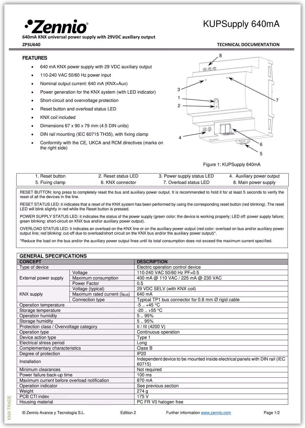 Datasheet (1) Zennio [ZPSU640] KUPSupply 640mA / Блок питания шины KNX, 640мА