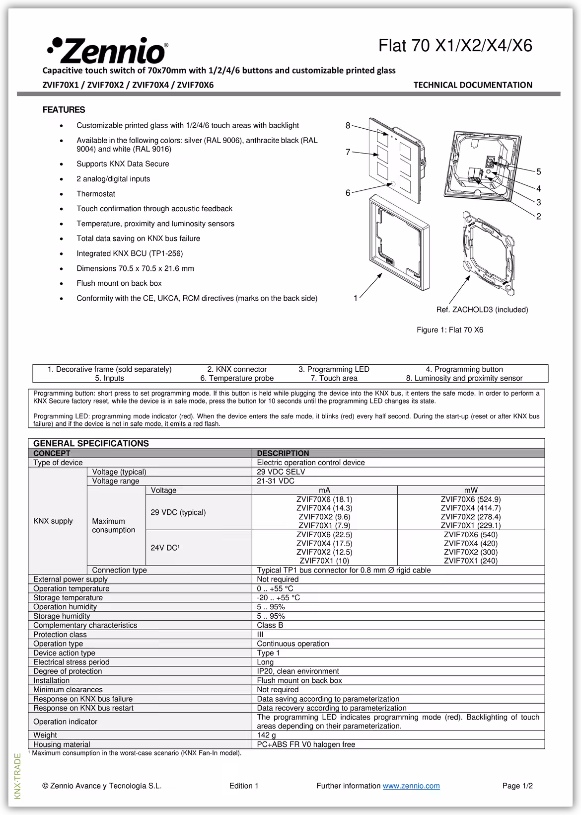 Datasheet (1) Zennio [ZVIF70X] Flat 70 / Выключатель сенсорный KNX, 70х70мм