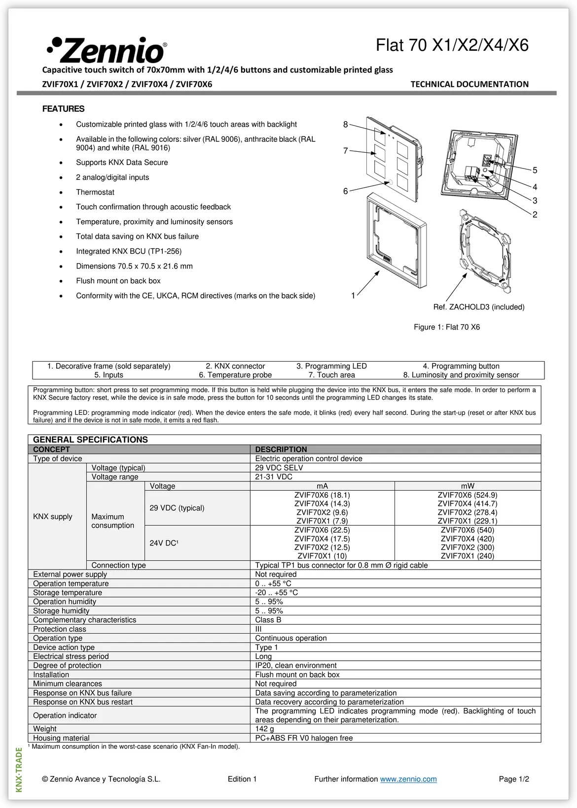 Datasheet (1) Zennio [ZVIF70X] Flat 70 / Выключатель сенсорный KNX, 70х70мм