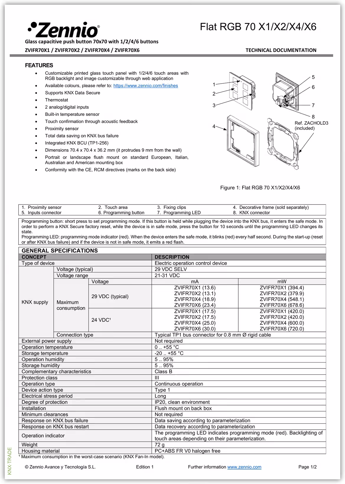 Datasheet (1) Zennio [ZVIFR70X] Flat RGB 70 / Выключатель сенсорный KNX, с RGB-подсветкой клавиш, 70х70мм