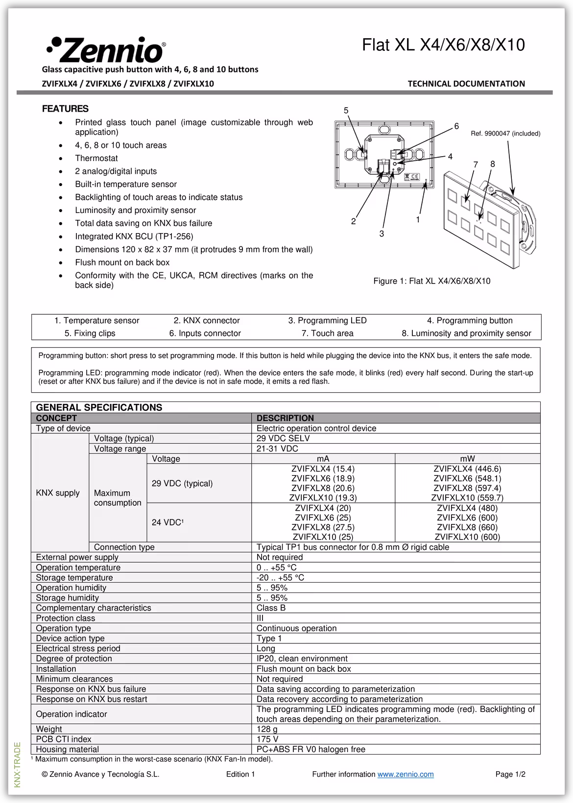 Datasheet (1) Zennio [ZVIFXL] Flat XL / Выключатель сенсорный KNX, с подсветкой клавиш