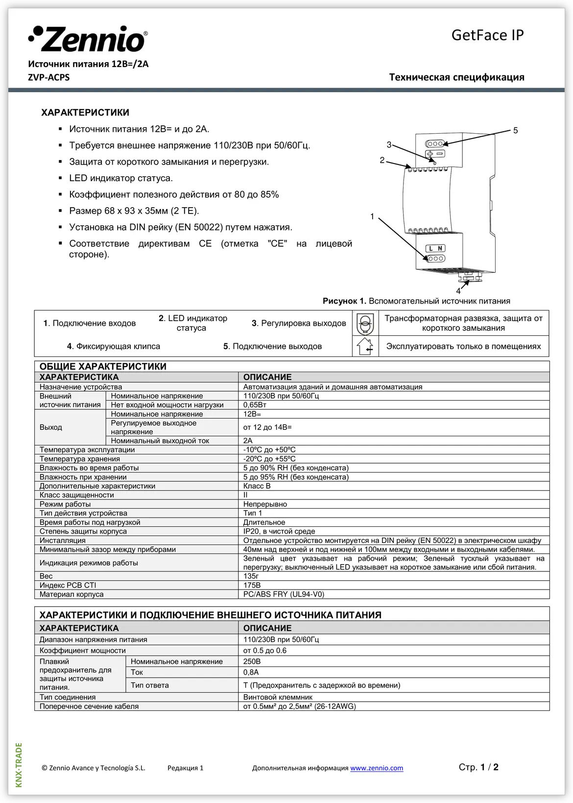 Datasheet (1) Zennio [ZVP-ACPS] ACPS / Источник питания GetFace IP 230VAC/12VDC/2А