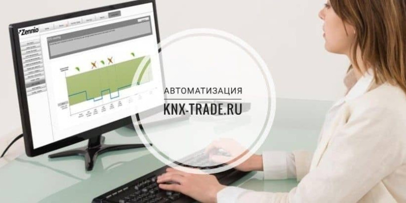 Автоматизация